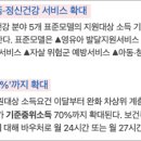 2022 기준중위소득 및 복지급여 기준 알아보기 이미지