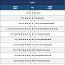 만덕2동-12 이미지