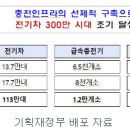 플러스에이앤디 이미지