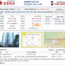 삼성1차종합상가 이미지