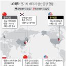 (주)바라글로벌 이미지