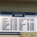 녹색약국 | 용산 메디킹덤 약국 엄청 큰 창고형 약국 방문기 (가격, 주차, 약종류)