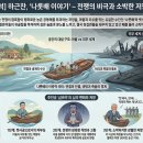 [AI 문학해설] 하근찬, 나룻배 이야기 이미지