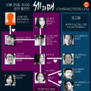 세자매 티스토리