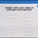 서울은천초등학교 이미지