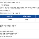 한국국제협력단 티스토리