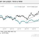장부기사 이미지