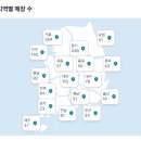 중동다방 이미지