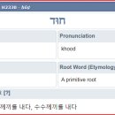 H2330 네이버블로그