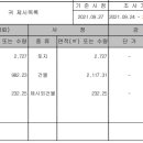 덕도1리 이미지