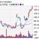 (주)윈스소프트 이미지