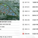 그린공영개발