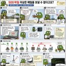 재미있는 엔지니어링 만화 (1) 먼거리로 메일이 안보내져요! 이미지