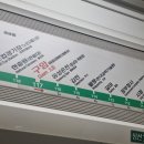 뚜레쥬르충남대학교 | BLS provider 합격 후기(대전 충남대학교병원)