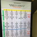 연세대학교교직원식당
