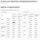 엔씨소프트 4분기 실적 이미지