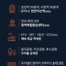 천안아산역(남쪽) 이미지