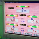 동해모터스 이미지