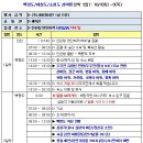 제19차 백령도/대청도/소청도 섬여행(10/1~3) : 행사 확정(현재 11명) 이미지