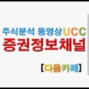 [증권정보채널]신흥(004080)주식 UCC동영상 종목분석 강의 이미지