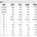 큰상회 이미지