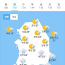 7월 2일 화요일 날씨정보 (입영 9일차) 이미지