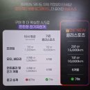 진월전기 - 보성군 봉화로 79 | 진월전기