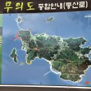 큰무리(실미)해수욕장 티스토리