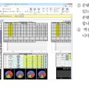 (주)엑셀 이미지