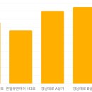 논현1-113 이미지