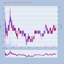 보광환경 이미지