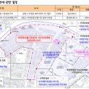 서마환경 이미지