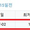 용산-이촌-1502 이미지