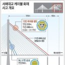 서해대교 케이블 화재 이미지