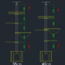 pet56더1171 | 폭우를 뚫고 부산으로 고고링 (◜‧̮◝)