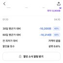 사공사 - 평택시 자유로8번길 7-4 | 사공사
