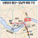 신분당선 용산~강남 전철 2018년 완공 이미지