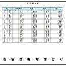 도봉-도봉-2466 이미지