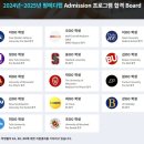 이수메드 | 미국 의대 합격의 모든 것, 3가지 핵심 루트(4+4, EAP, BS/MD) 비교 및 성공 전략