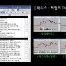 (주)오성환경개발 이미지