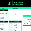 오늘 치지직컵 첫 오프라인 경기 후 T1출신 운타라 유튜브에 달리는 악플들 이미지