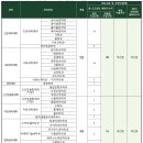 하이에듀교육연구소