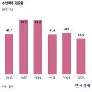 판촉오케이