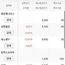 (주)제노레이 이미지
