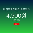 (주)에이프로젠바이오로직스오송공장 - 19368 | 에이프로젠바이오로직스 주가 2026.05.13, PBR 0.29배 상한가 기록, 향후 전망 및 매수타이밍 분석
