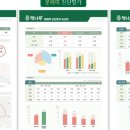 _방배중앙로 114 이미지