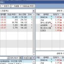 디에이치제이컴퍼니