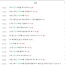 카페더제이