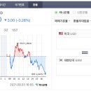 트러스트 메디칼 이미지