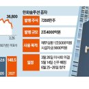 (주)원솔루션 이미지